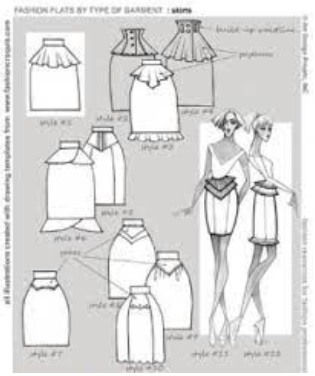 How to Draw Fashion Sketches